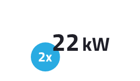 Leistung bis zu 22kW pro Ladeanschluss